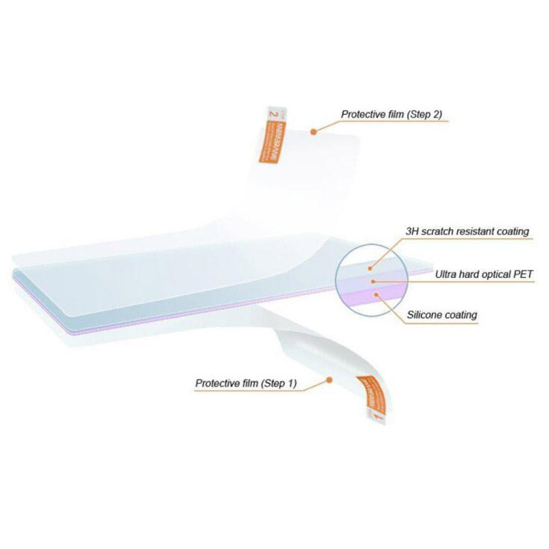 2pcs PET Soft Clear Screen Pro - Fish Finder Case avaliação e preço