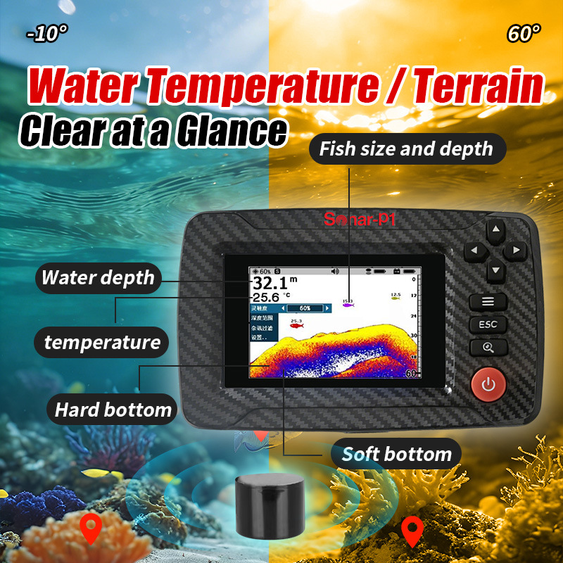 High-speed Positioning GPS Nes - Fish Finder Gps avaliação e preço