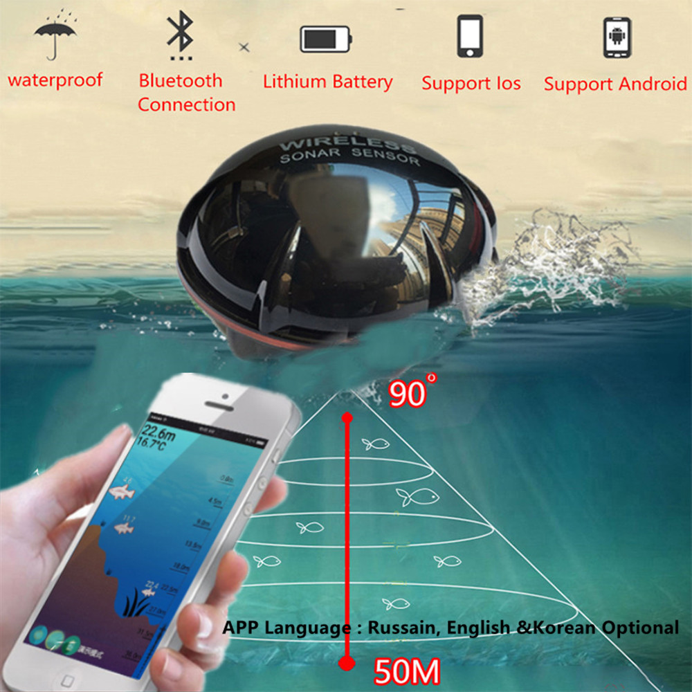 PUPOPAN 100M Brand New Smart P - Fish Finder Portable avaliação e preço