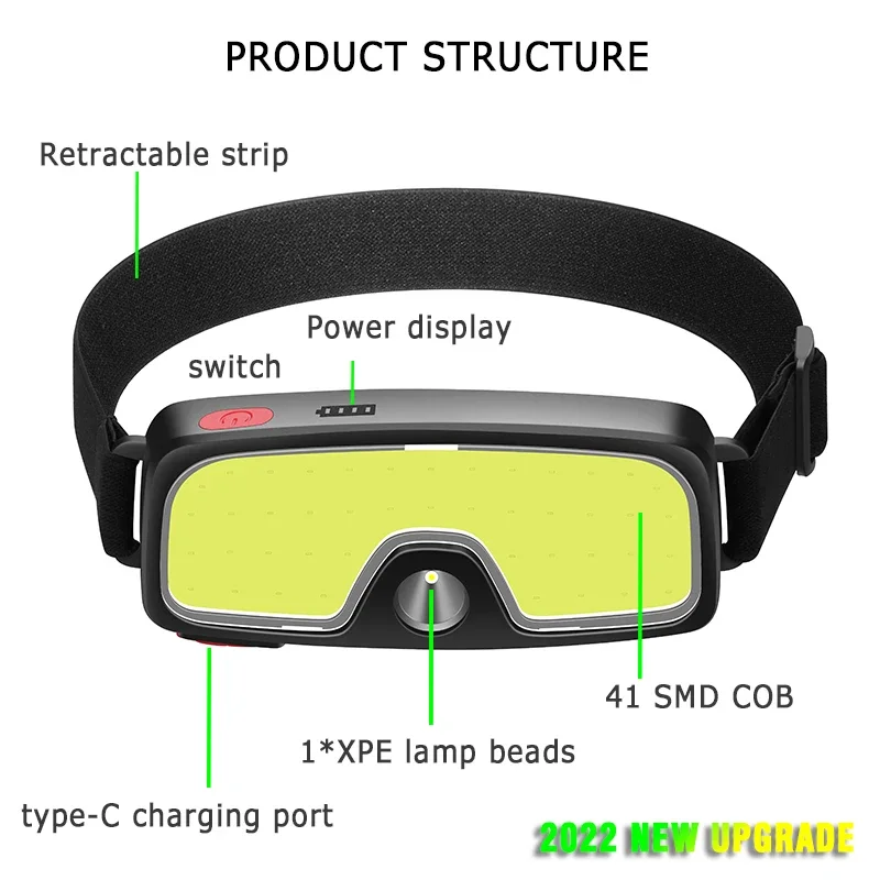 Powerful COB LED Headlamp Type - Fish Finder Battery avaliação e preço