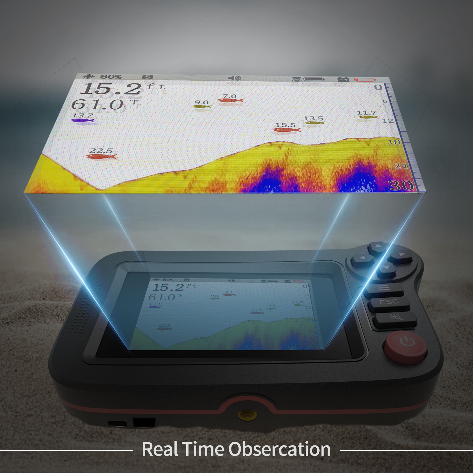 FindFish 200M Portable Fish Fi - Fish Finder Portable avaliação e preço