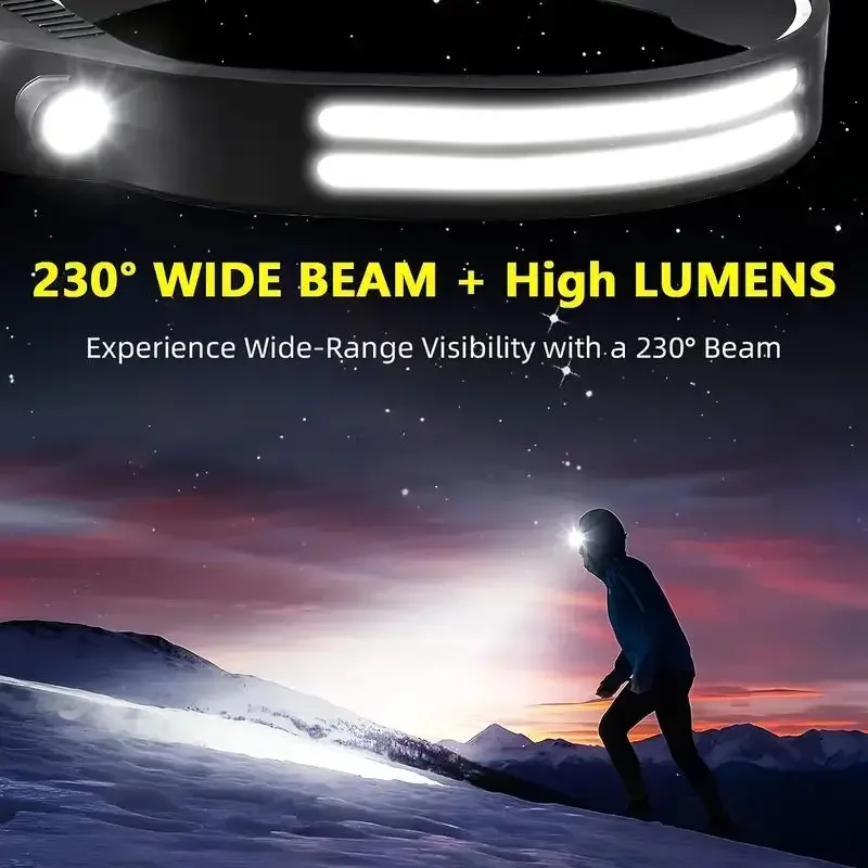 LED Sensor Headlamp USB Rechar - Fish Finder Battery avaliação e preço