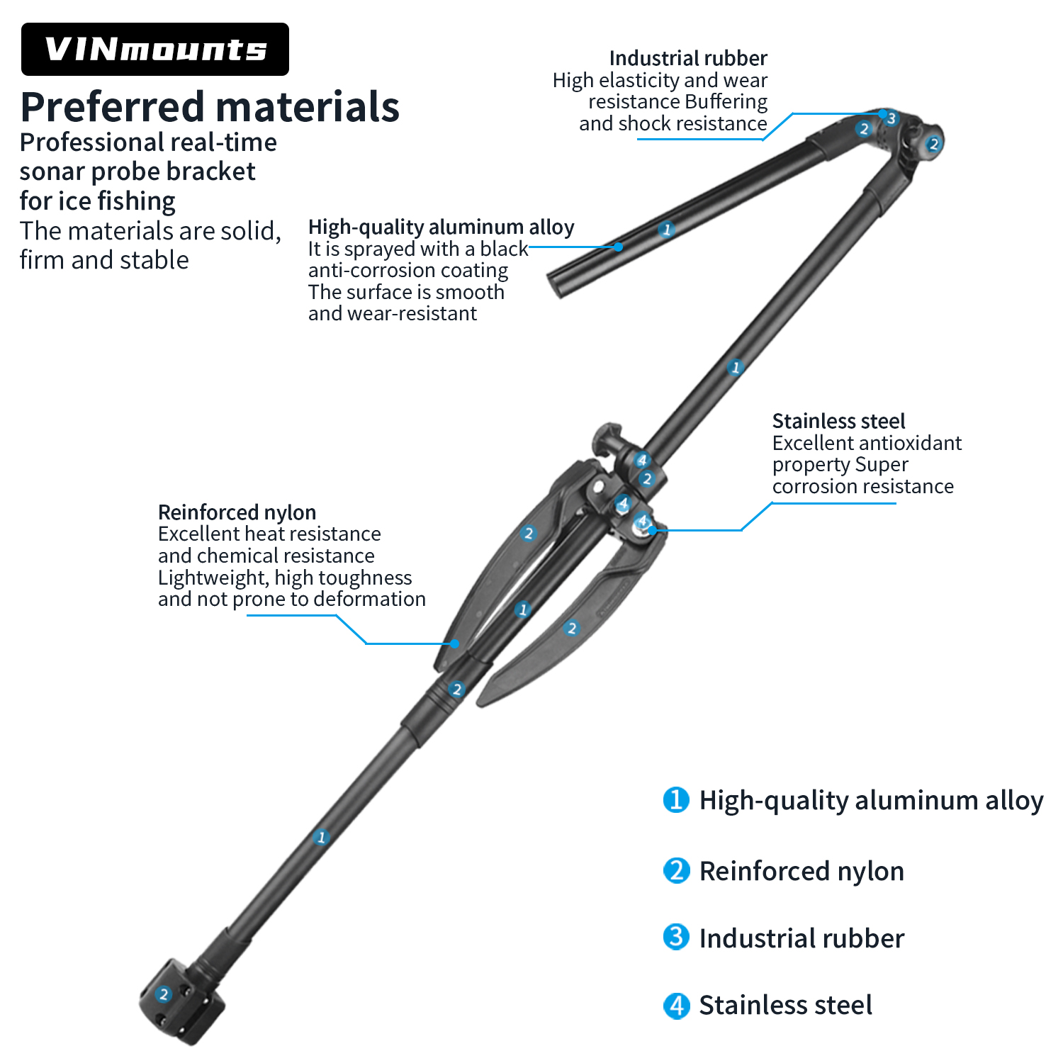 Ice Fishing Transducer Pole Mo - Fish Finder Mount avaliação e preço