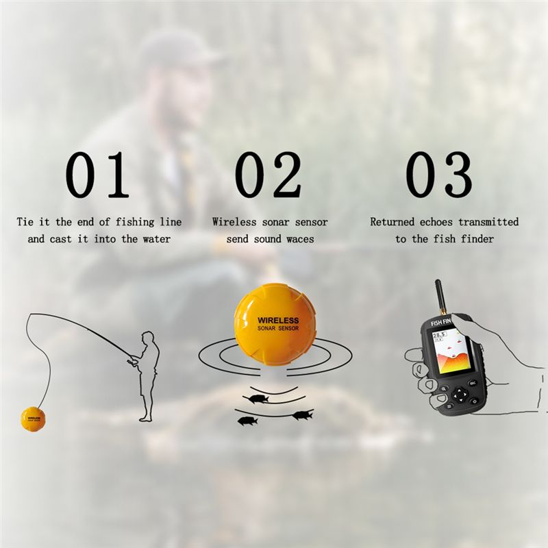 Quality Smart English Russian  - Fish Finder Portable avaliação e preço
