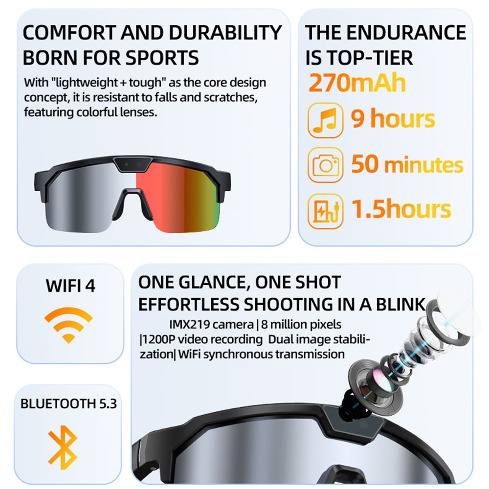 AI Smart Cycling Glasses Men W - Fishing Camera avaliação e preço