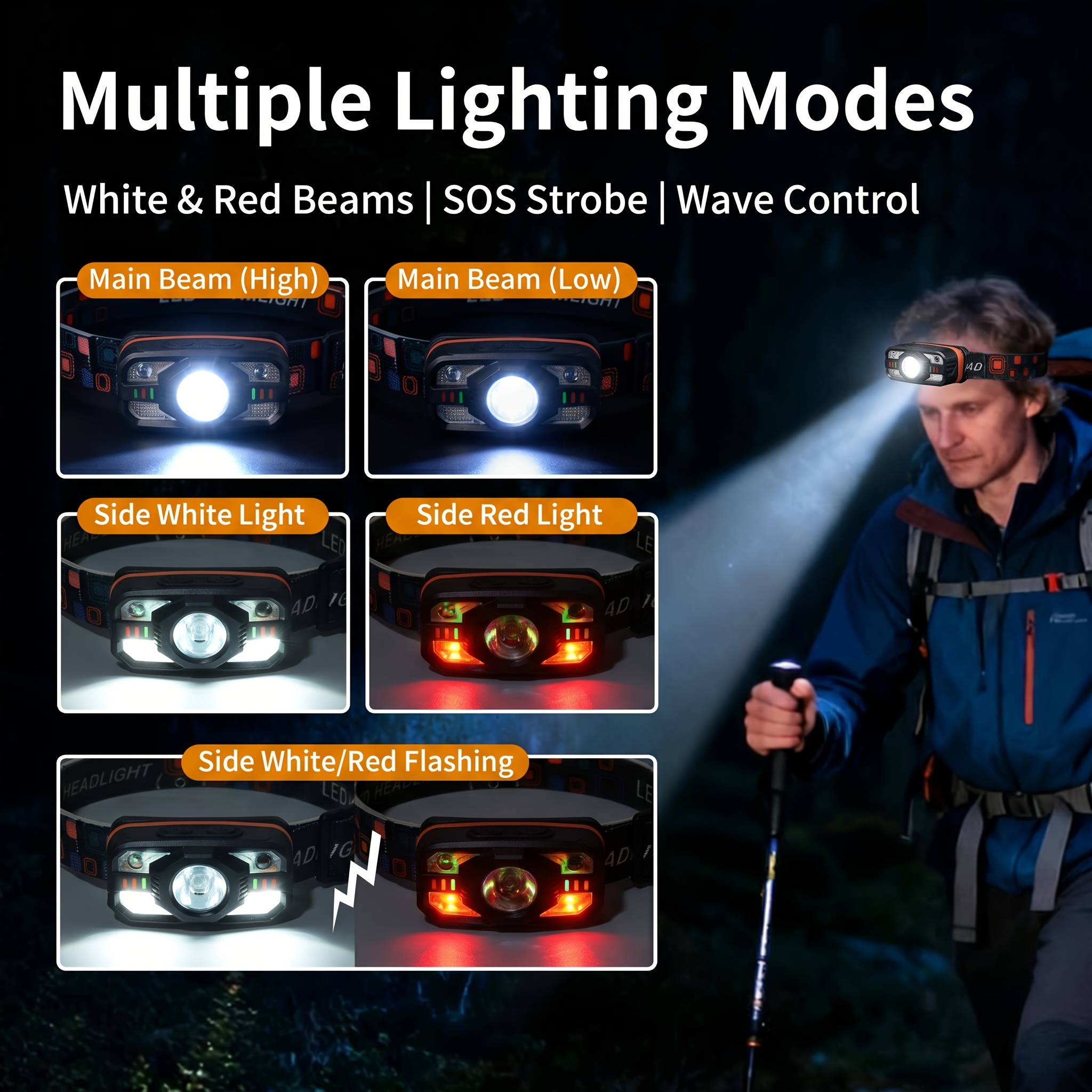 USB Rechargeable LED Headlamp  - Fish Finder Battery avaliação e preço