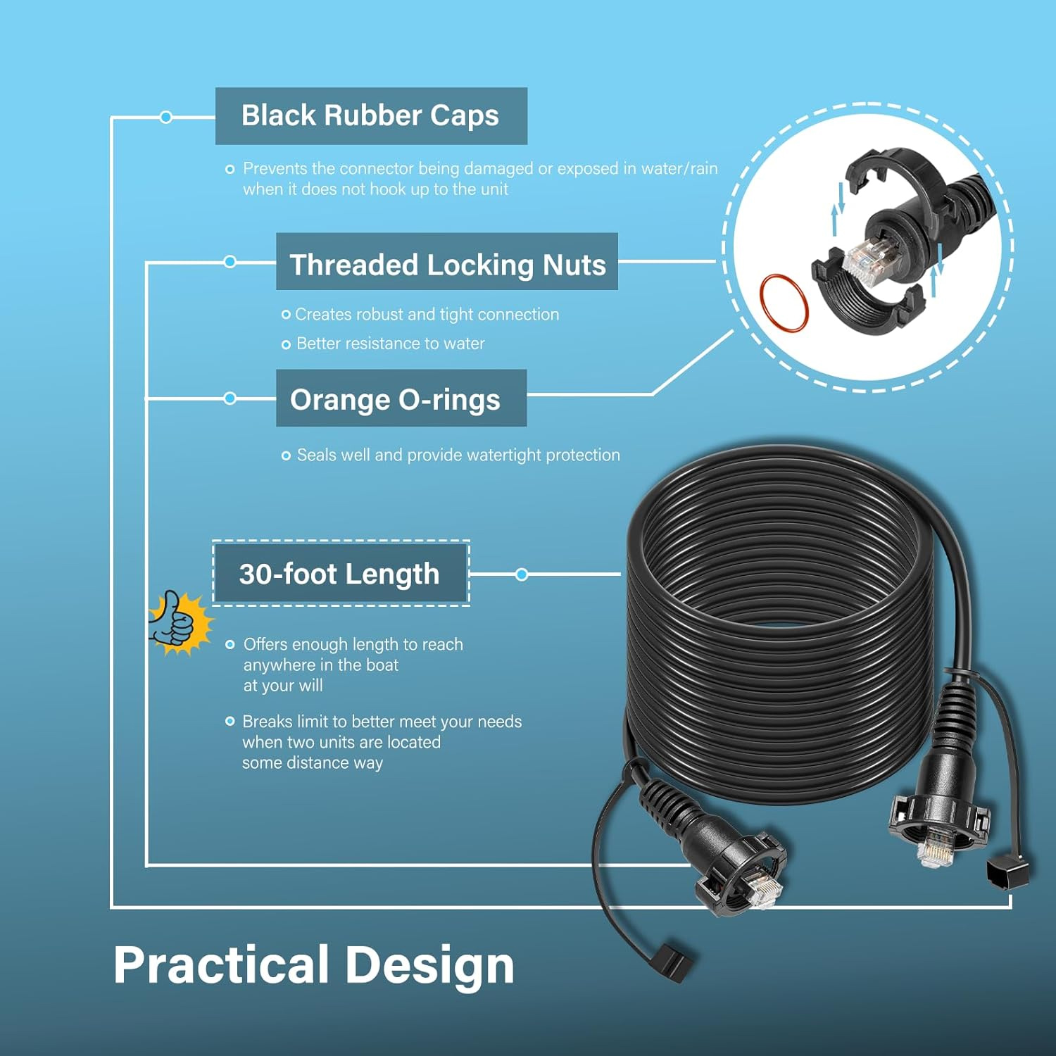 30 Foot Marine Network Cable f - Fish Finder Cable avaliação e preço